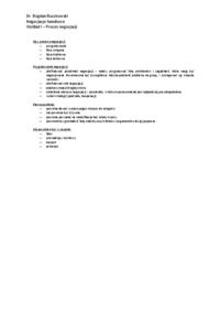 proces-negocjacji-omowienie