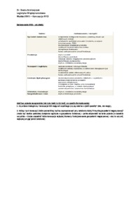 Koncepcja RFID - wykład