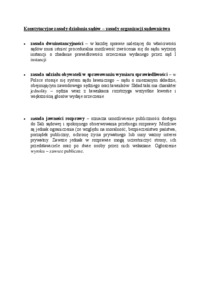 Konstytucyjne zasady działania sądów-opracowanie