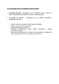 prawo do rzetelnej procedury sądowe - omówienie