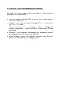 pozycja ustrojową wojewody wicewojewody - omówienie