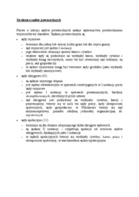 Struktura sądów powszechnych - omówienie