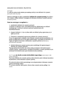 Zdolność do czynności prawnych - omówienie