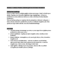 Miejsce i funkcje prawa zobowiązań w systemie prawnym