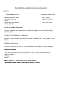 Różnice oraz związki między prawem a moralnością - omówienie 