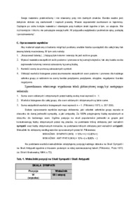 Plebiscyt życzliwości i niechęci