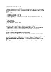 model-nauczania-podajacego