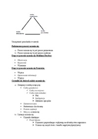 procesy-uczenia-sie-omowienie