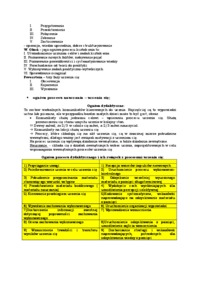 Proces kształcenia jako związek nauczania i uczenia się