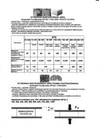 styropian-obliczanie-wspolczynnika-przewodzenia-ciepla