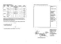 chemia-wyklad-1-para-elektronowa