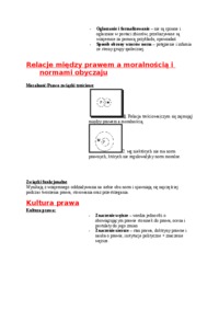 prawo a inne regulatory - omówienie 