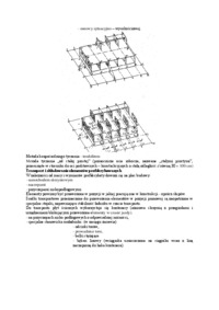 Przygotowanie budowy i obiektu - omówienie 
