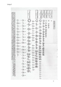 Chemia nieorganiczna - układ okresowy