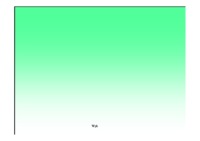 Gips budowlany - omówienie 