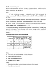 Metoda Rockwella - omówienie 