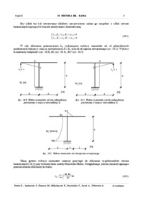 metoda-sil-zadanie-1