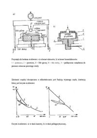Badanie ściśliwości gruntu - omówienie 