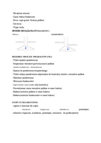 Fundamenty - omówienie 