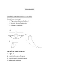 I Stan graniczny - omówienie 
