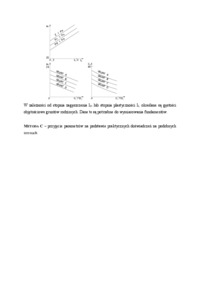 metody-ustalania-parametrow-geotechnicznych-omowienie