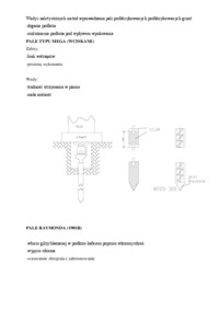 Przykład pali stosowanych w historii fundamentowania  - omówienie 