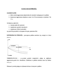 Wzmocnienie podłoża - omówienie 