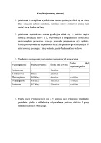 Klasyfikacja osnowy pionowej - omówienie 