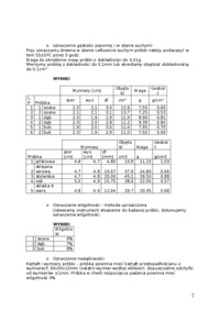 Sprawozdanie z wyrobów drewnopodobnych i drewnianych