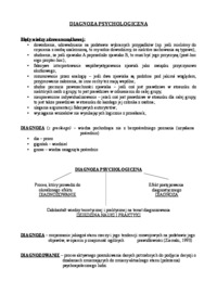 Diagnoza psychologiczna-wykłady