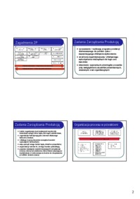 projektowanie systemow produkcyjnych