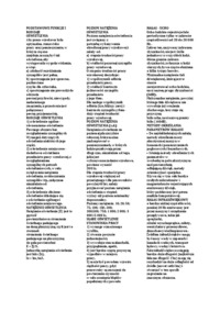 bezpieczenstwo-pracy-i-ergonomia-egzamin