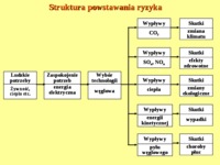 ekologia-i-zagrozenia-iv