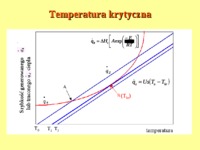 wybuch-cieplny-prezentacja