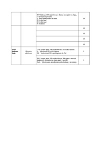 Konspekt stopa konsko-szpotawa