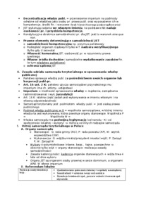 prawo-administracyjne-samorzad-terytorialny-zasada-subsydiarnosci
