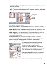 modelowanie-archicad-atrybuty-elementow
