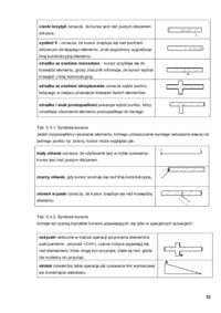 modelowanie-archicad-kursor
