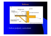 dom-pasywny-balkony