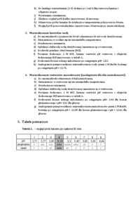 Amfoteryczny charakter białek i aminokwasów - Miareczkowanie kontrolne wody