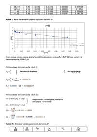 zrodla-napieciowe-pradowe-pomiary-parametrow-cwiczenia