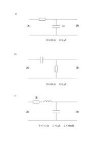 Charakterystyki amplitudowo - Fazowe czwórników - Schematy pomiarowe