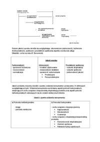 Co to jest jakość- podstawowe pojęcia