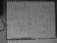 Notatki z wytrzymałości materiałów