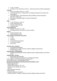 Przemysłowe wykorzystanie pleśni