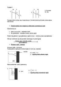 przewodzenie-przenikanie-ciepla-wymienniki-ciepla-opracowanie