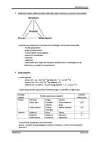 materialoznawstwo-chemiczne-opracowanie