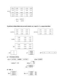 badanie-stalosci-punktow-sieci-niwelacyjnej-sprawozdanie