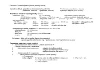charakterystyka-czynnikow-produkcji-rolniczej-cwiczenie-1
