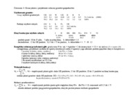 Ocena jakości i przydatności rolniczej gruntów gospodarstwa- ćwiczenie 4